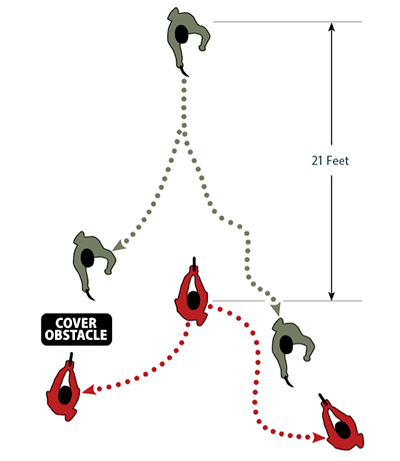 Movement graphic