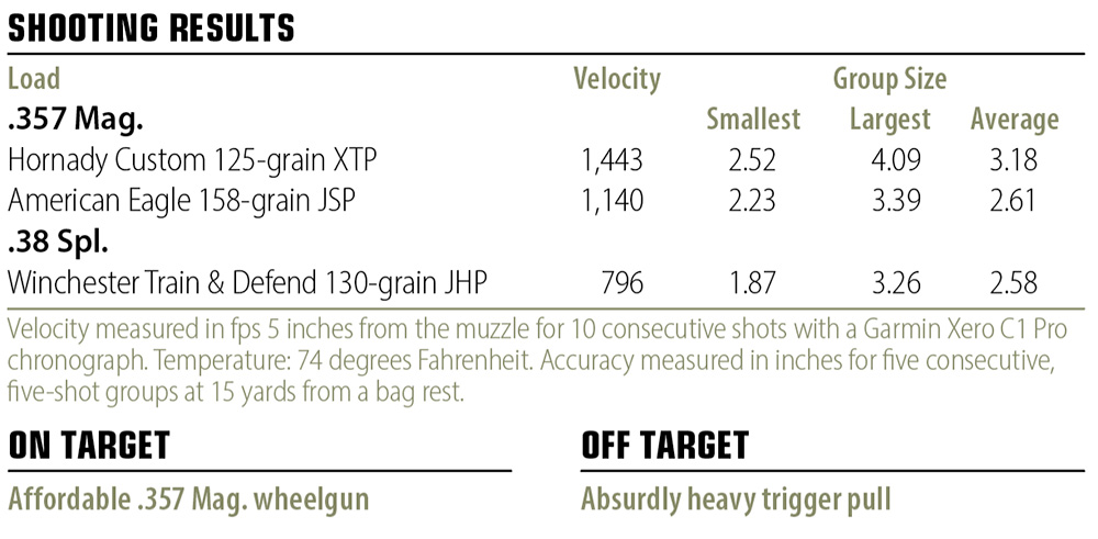 Sarsilmaz SAR .357 Magnum SR Revolver shooting results