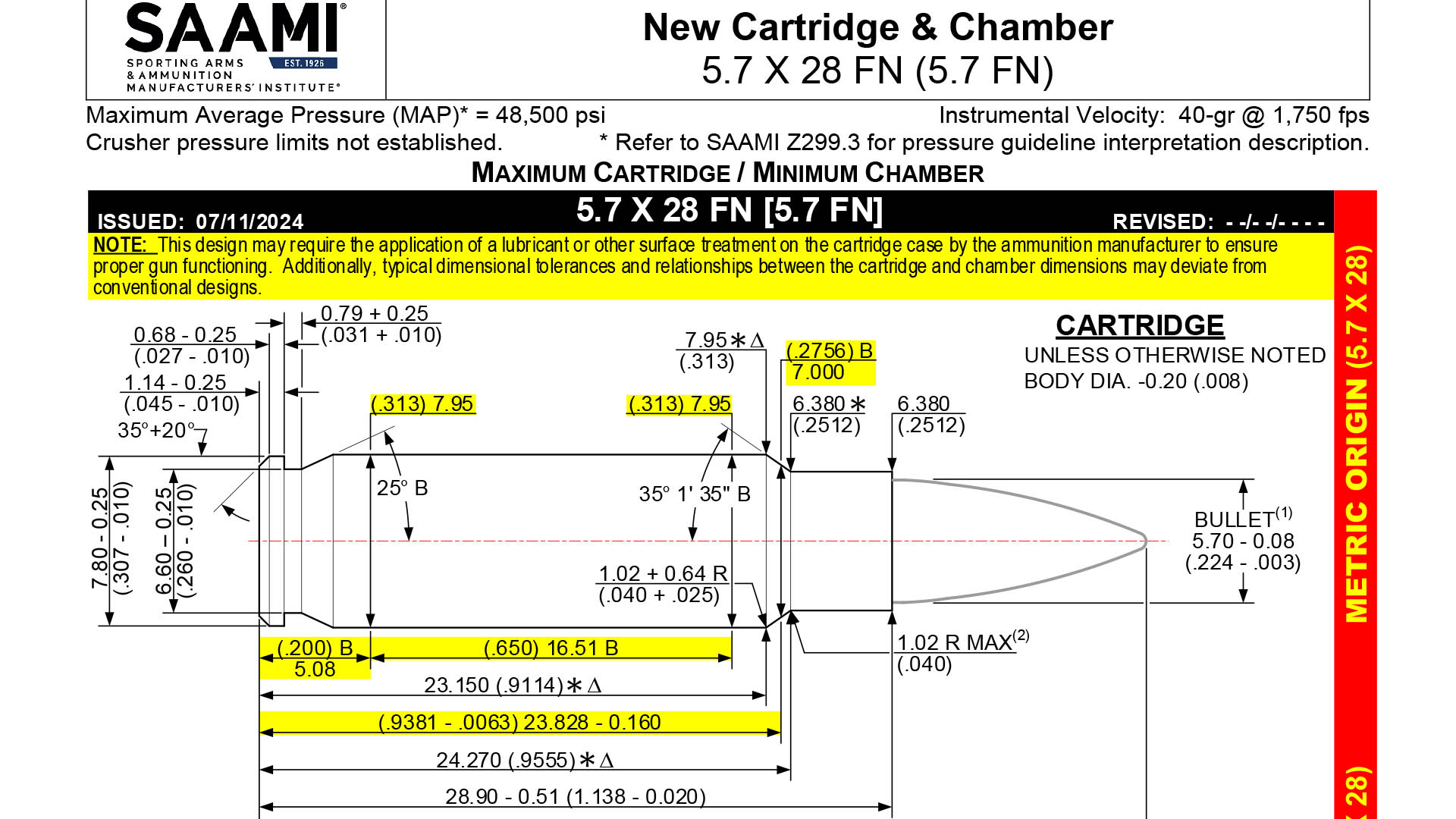 New 5.7x28mm cartridge