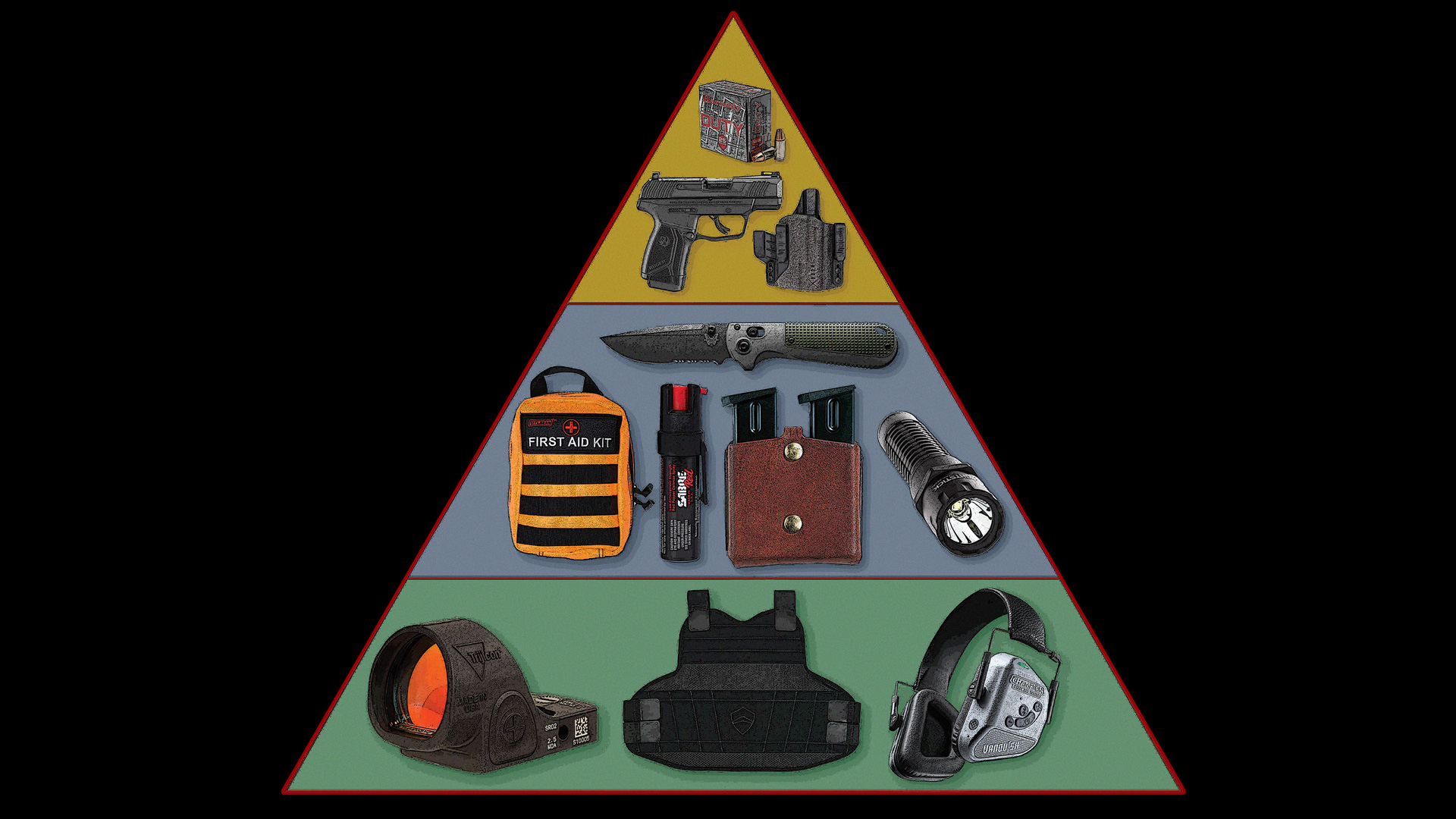 self-defense gear pyramid