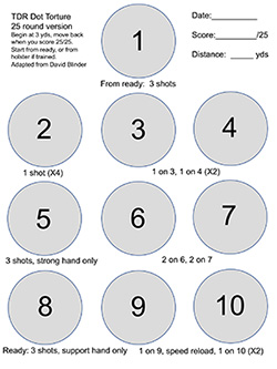 25 round dot torture