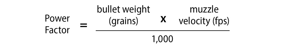 Power factor graph