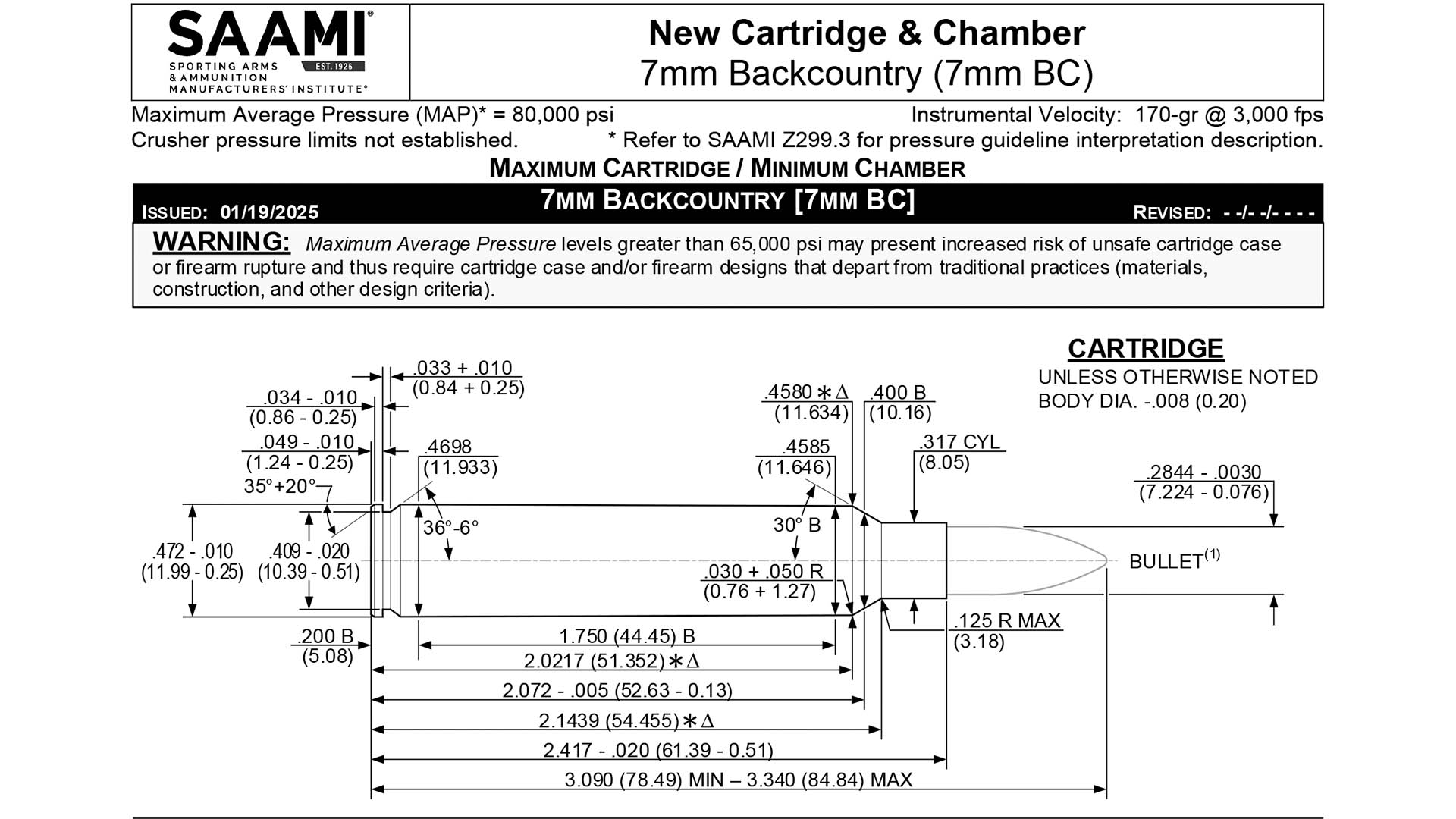 SAAMI Announces Acceptance Of New Cartridges